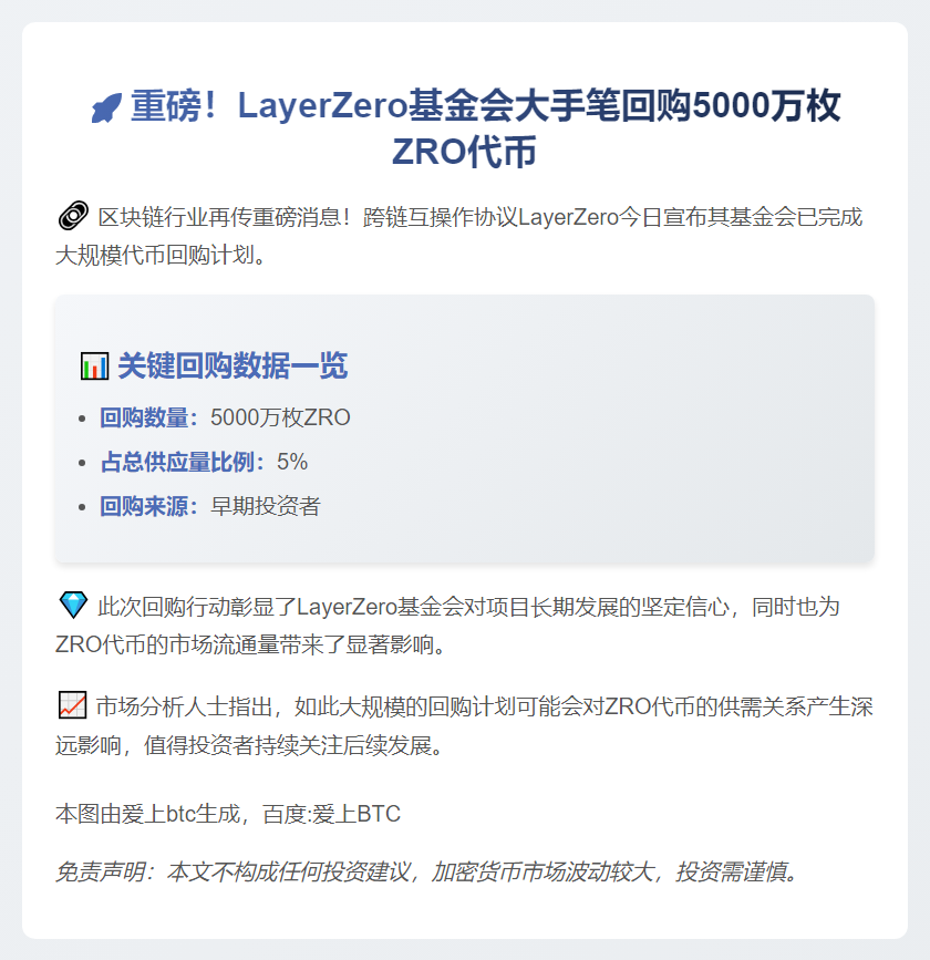 LayerZero回购5000万枚ZRO代币