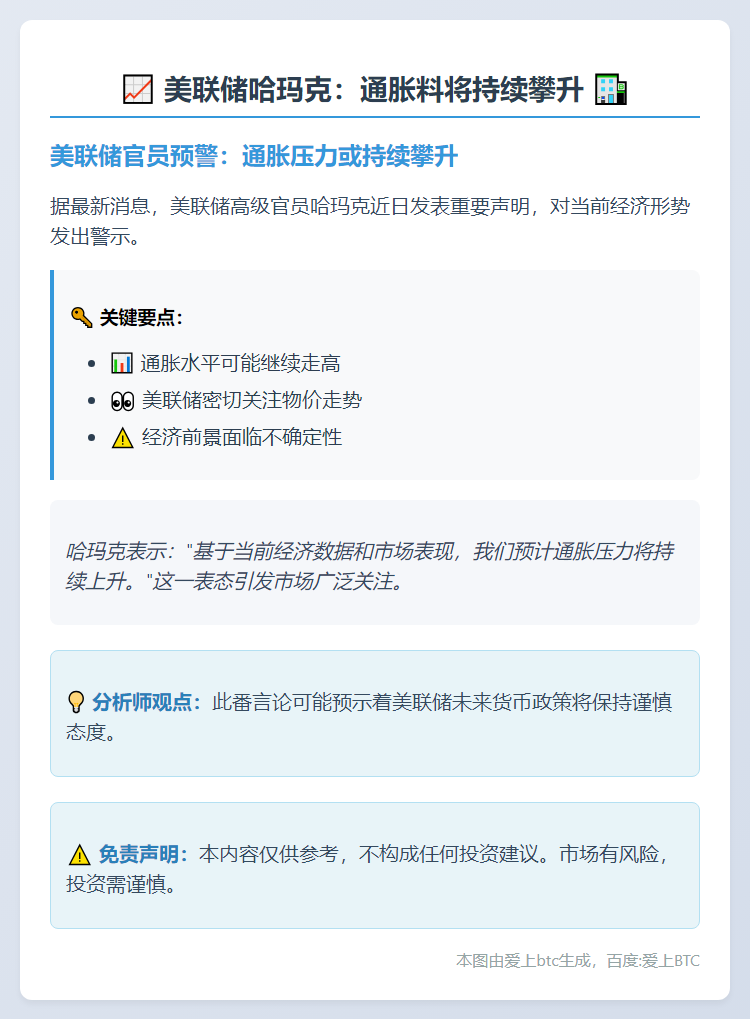 美联储哈玛克：通胀料将持续攀升