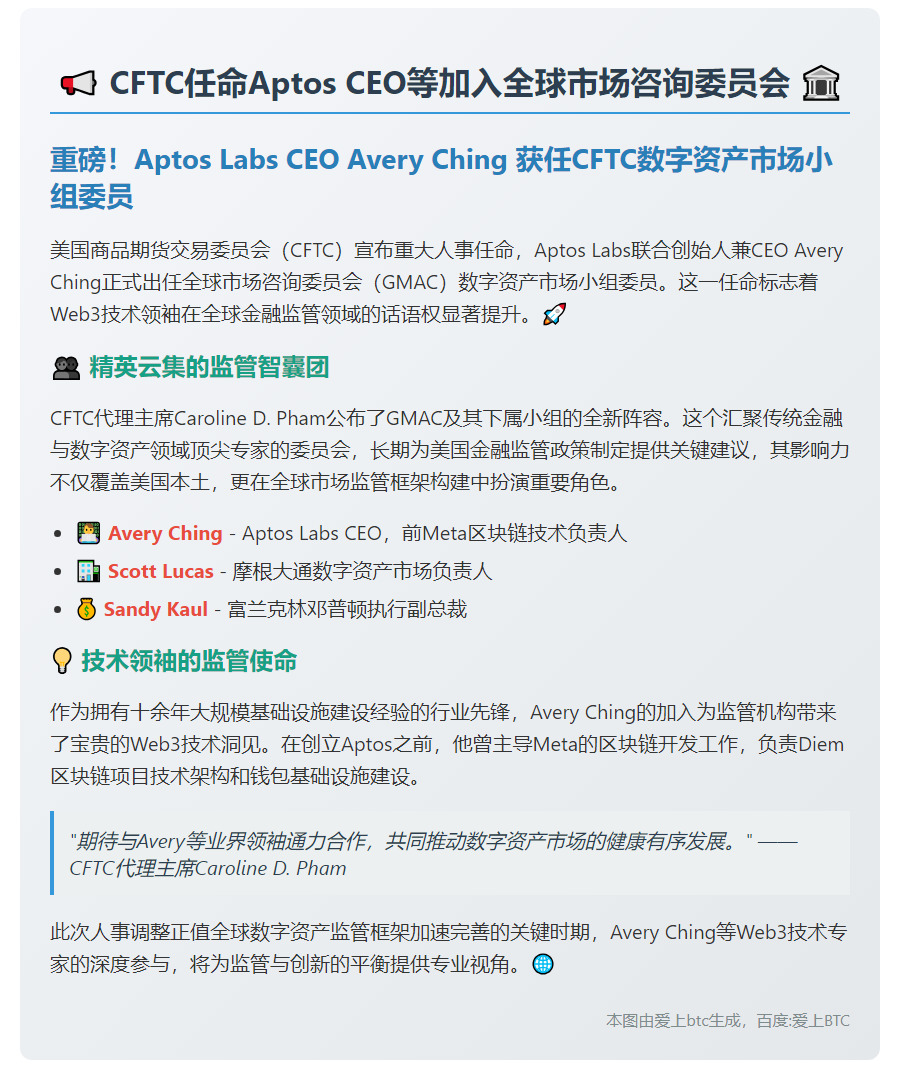 CFTC任命Aptos CEO等加入全球市场咨询委员会