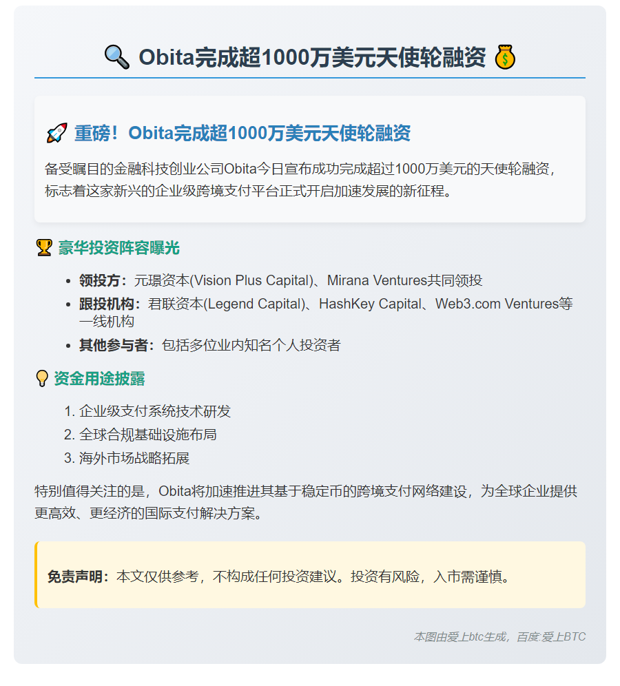Obita获超1000万美元天使轮融资，Vision Plus和Mirana领投