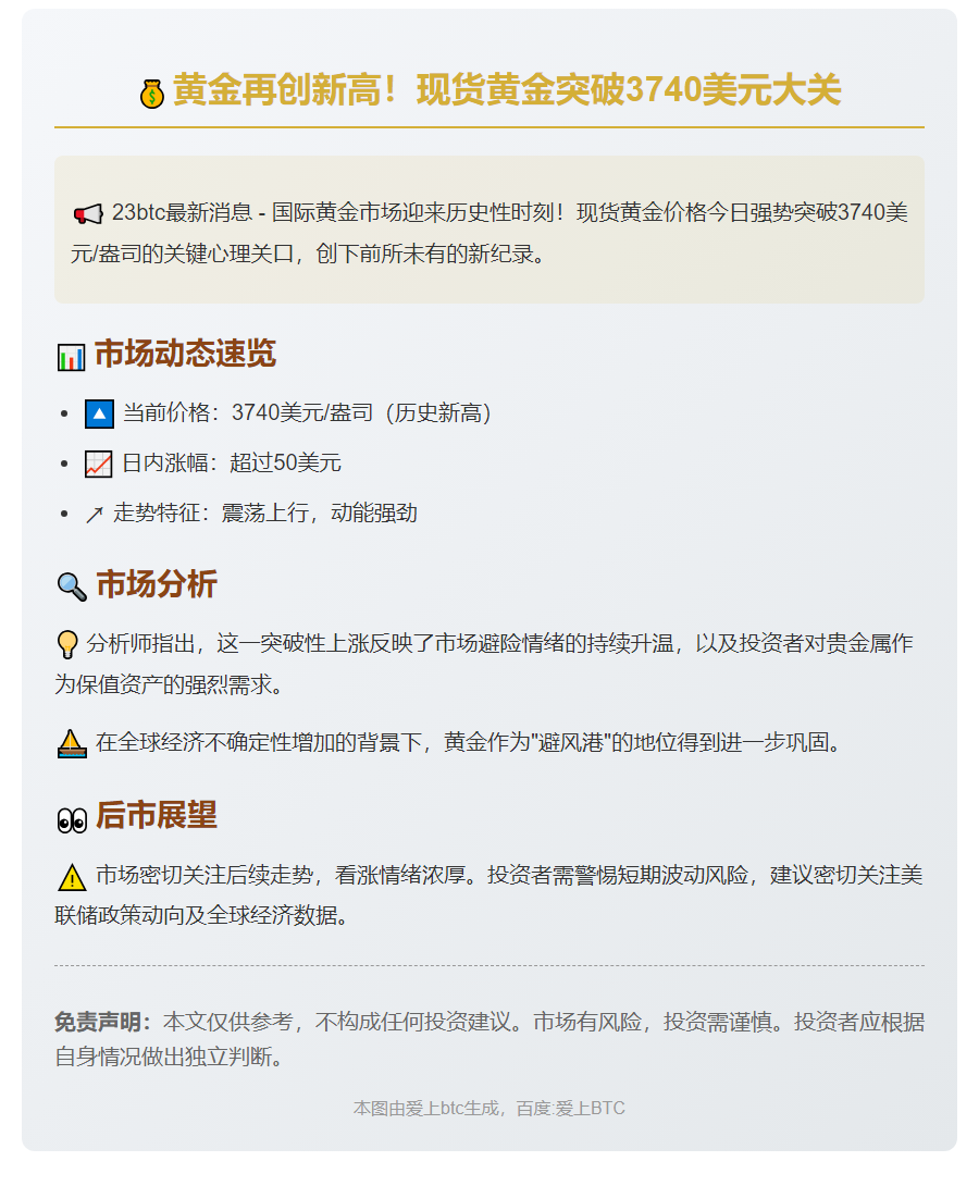金价突破3740美元