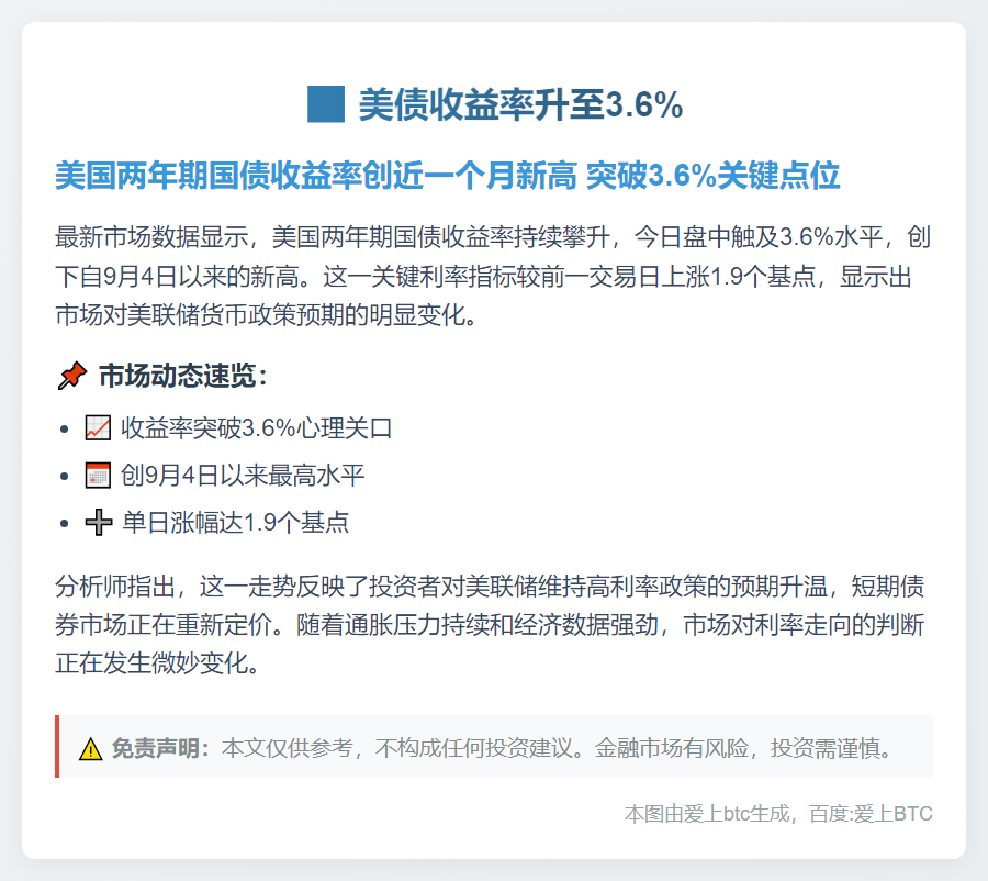 美债收益率升至3.6%