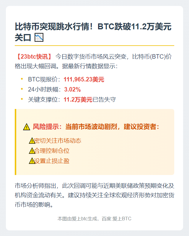 比特币跌破11.2万美元