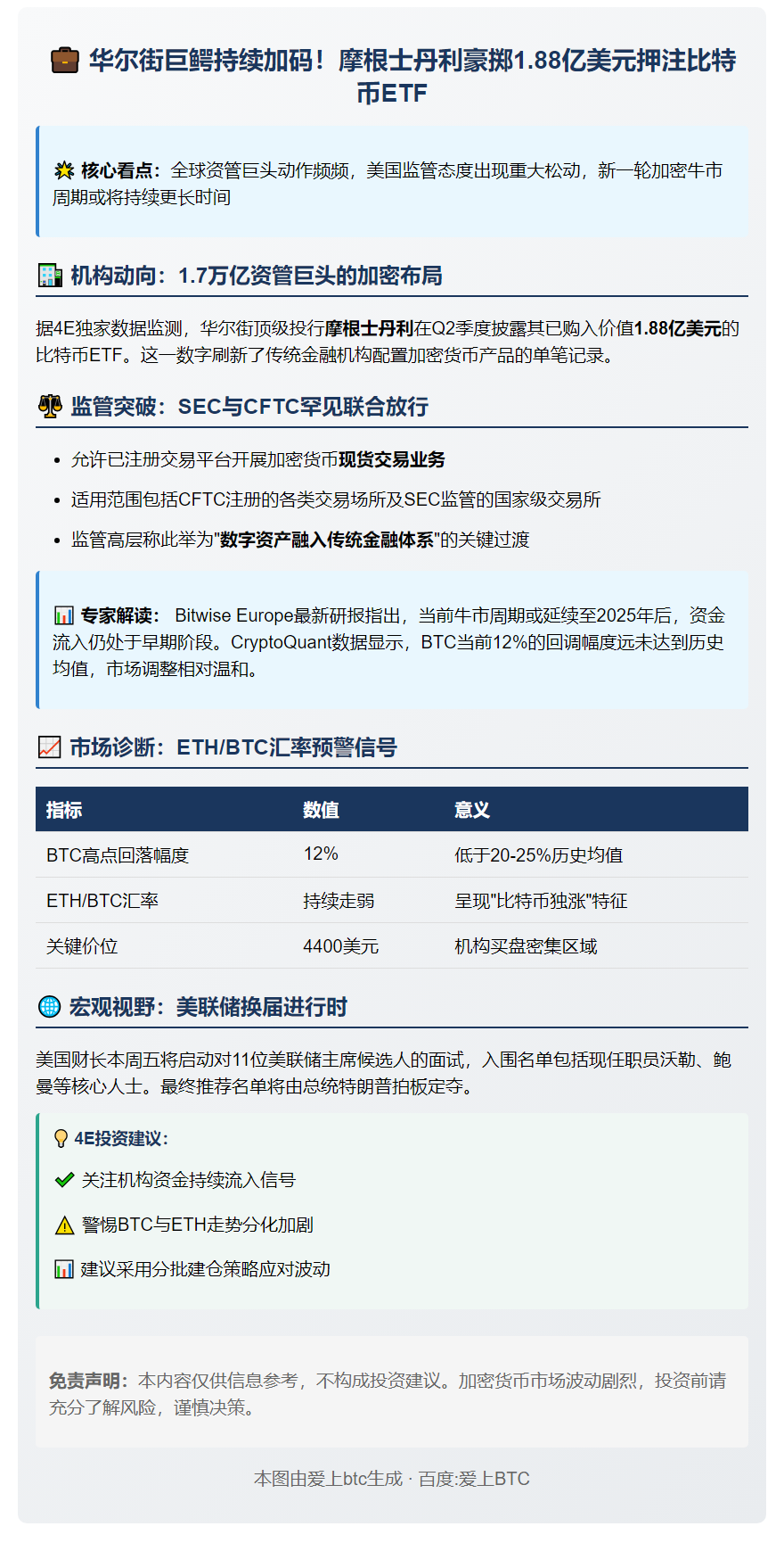 "4E：摩根士丹利增持比特币ETF获批"