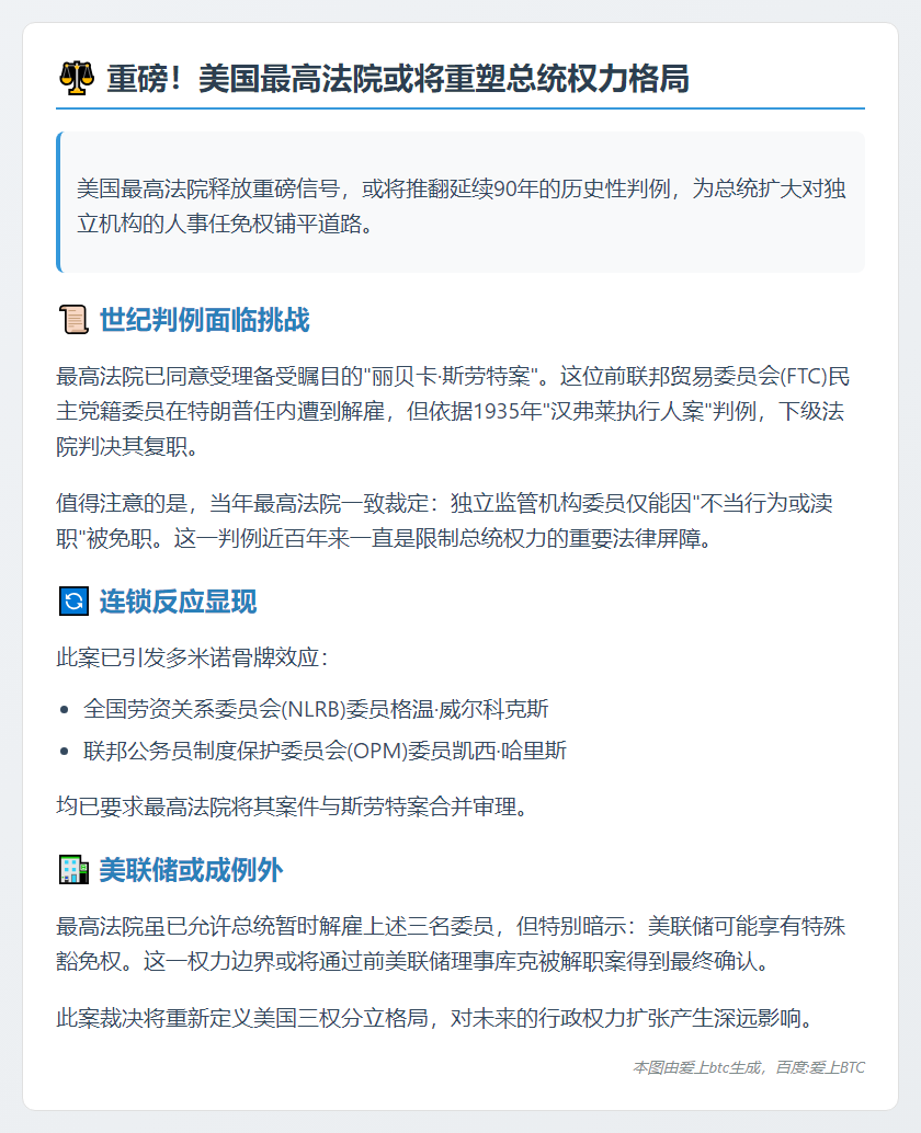 最高法院或扩大总统解职权