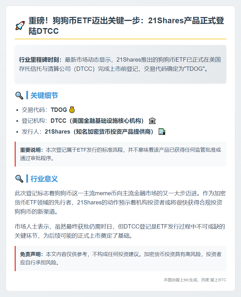 狗狗币ETF上市，代码TDOG