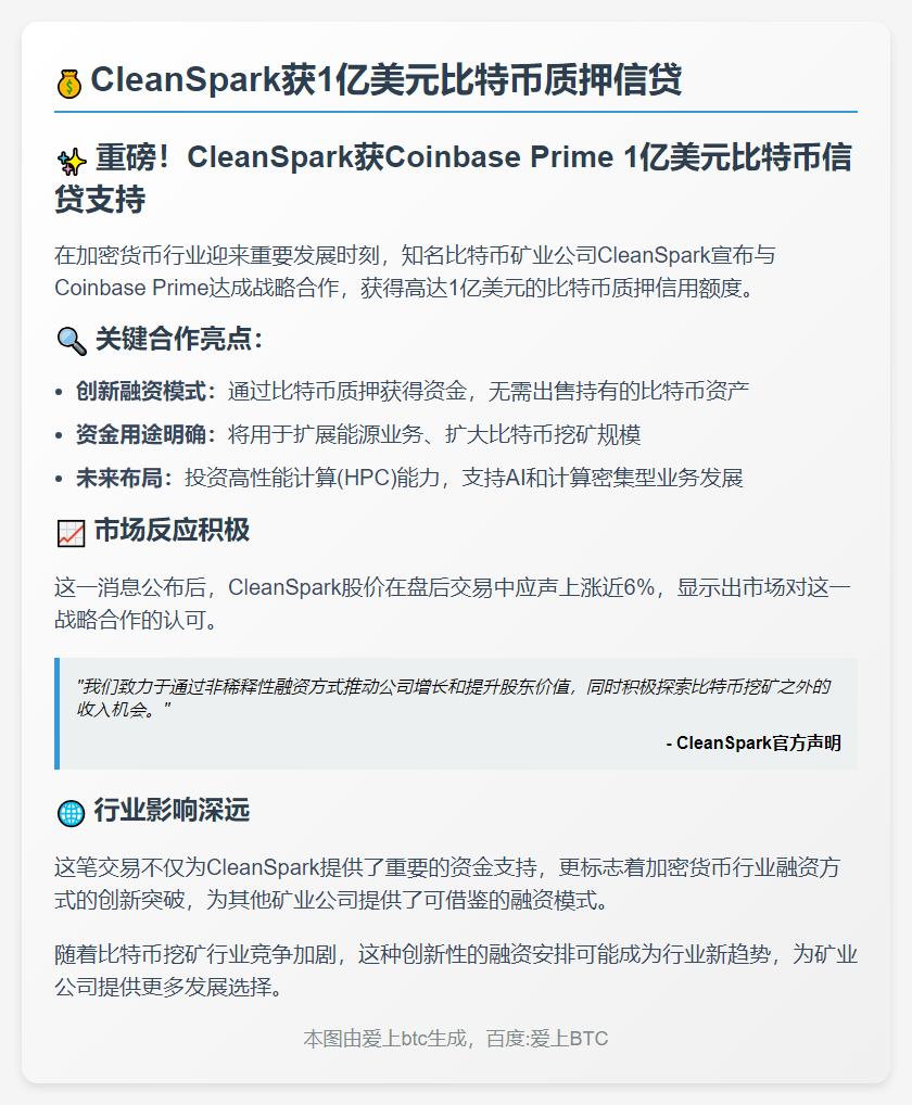CleanSpark获1亿美元比特币质押信贷