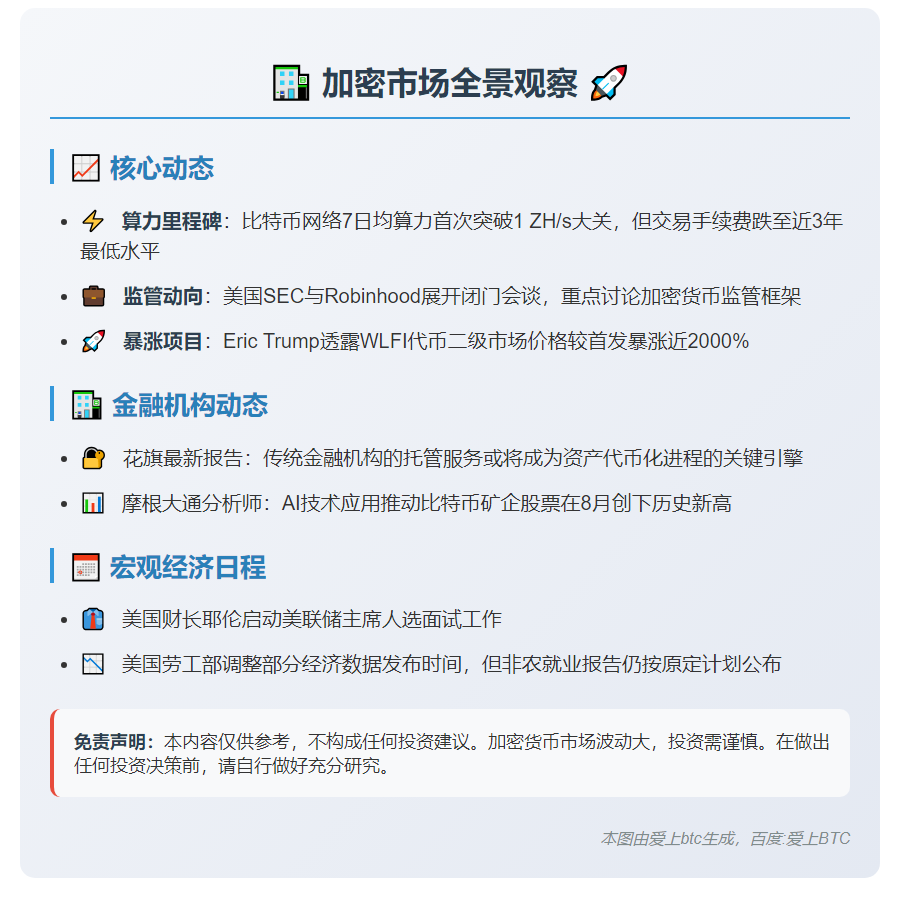9月3日午间重要动态速览