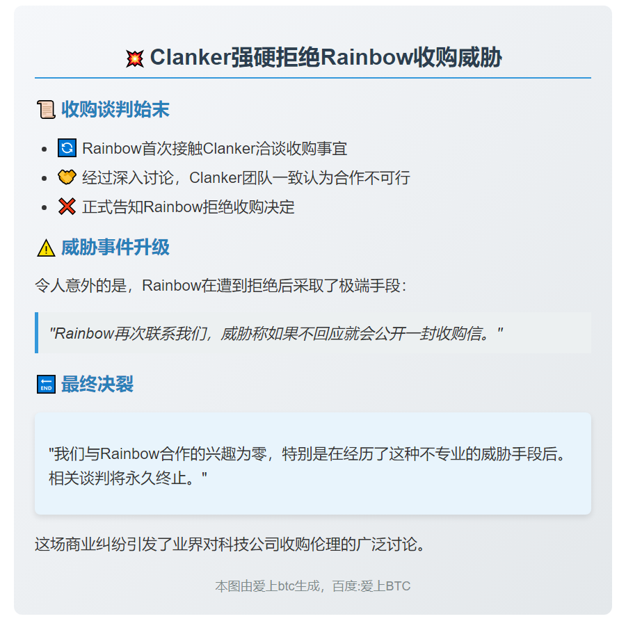 Clanker拒Rainbow收购