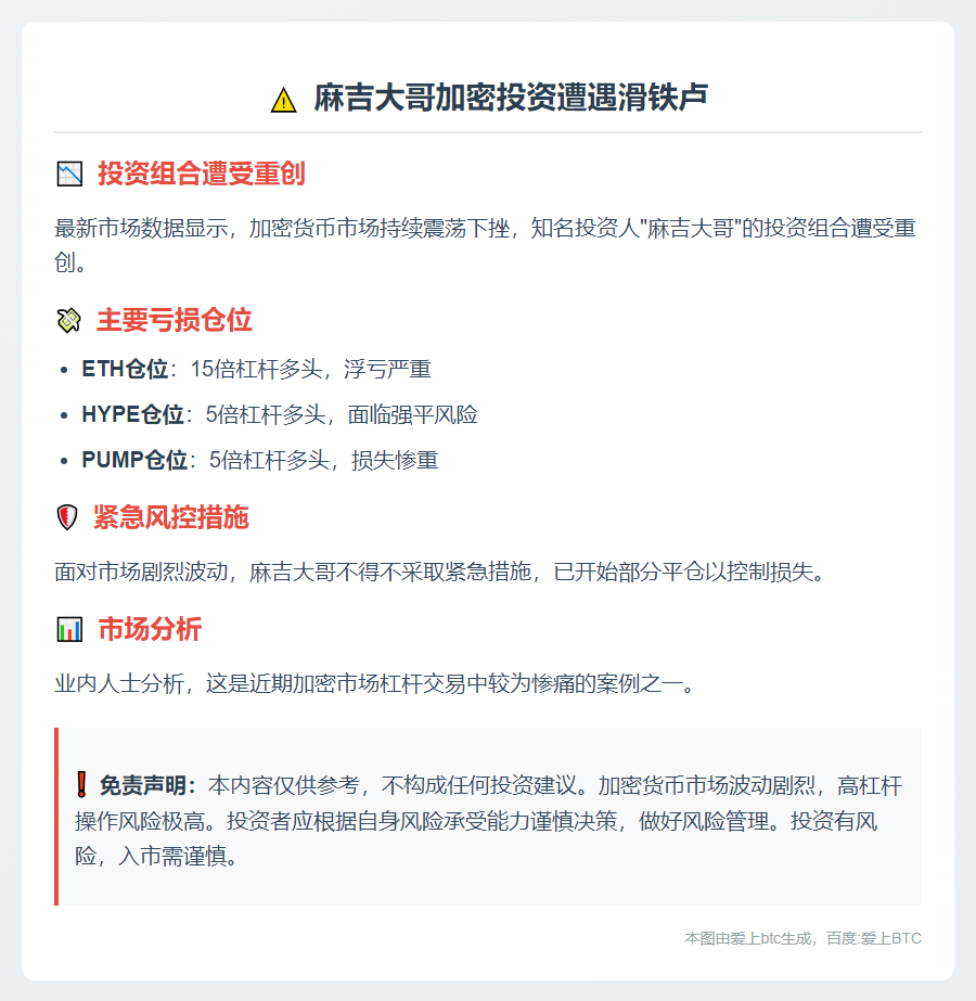 麻吉大哥ETH等仓位浮亏超2000万