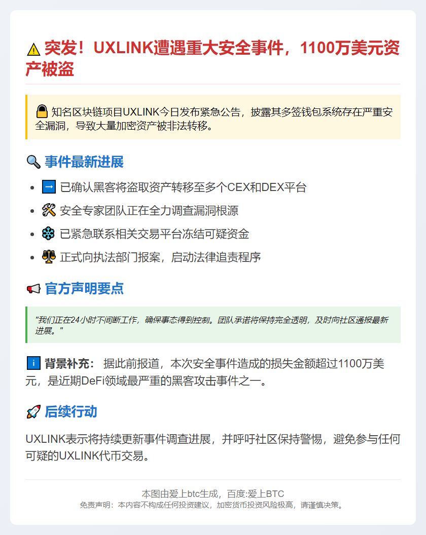 UXLINK发现钱包漏洞，冻结可疑资金并报案