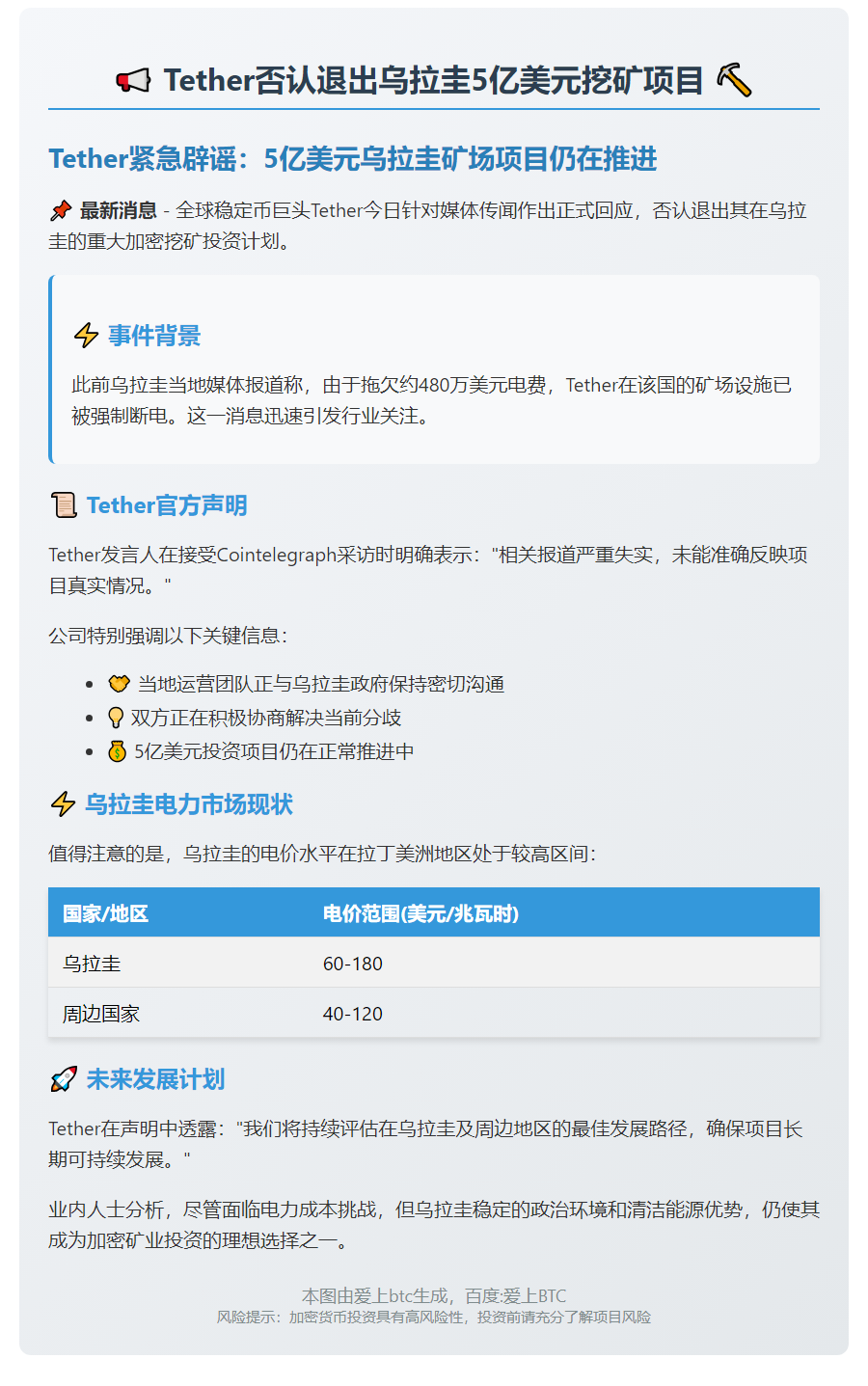 Tether否认退出乌拉圭5亿美元挖矿项目
