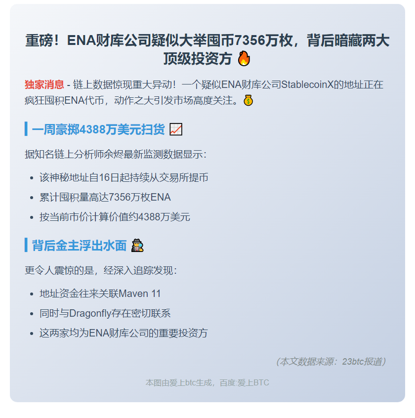 ENA财库囤积7356万枚ENA
