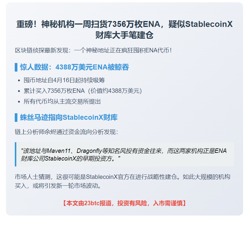 ENA财库囤积7356万枚ENA