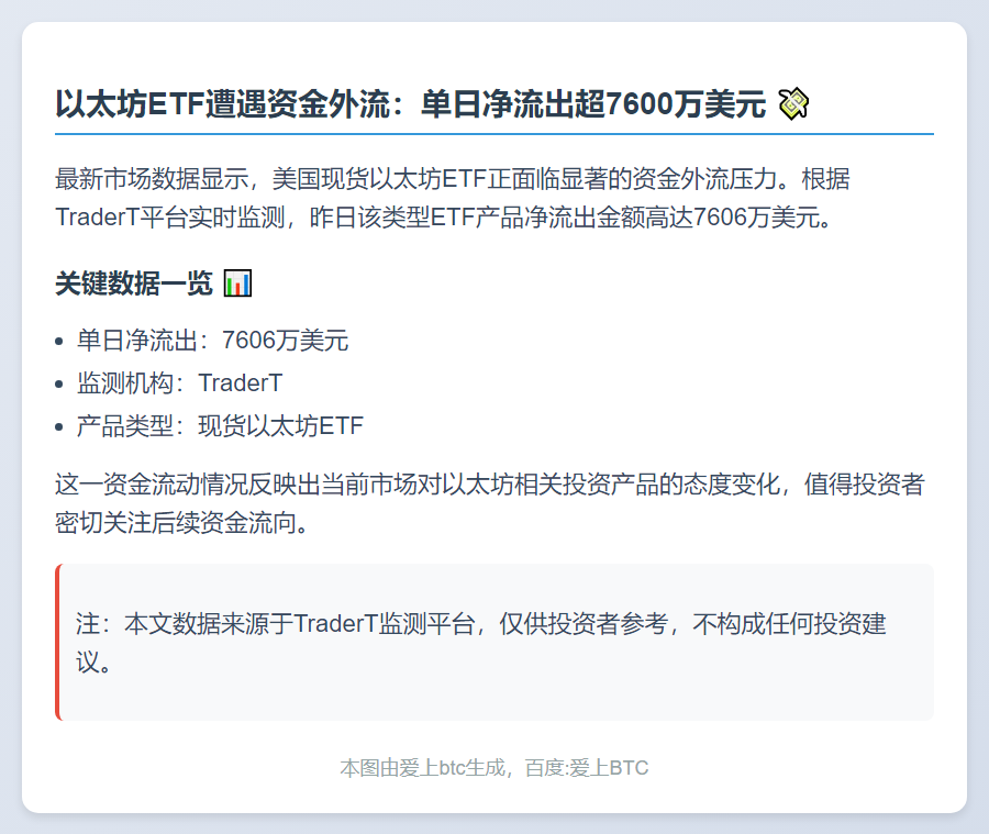 美现货以太坊ETF单日净流出7606万