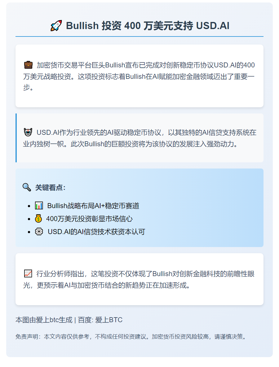 Bullish 投资 400 万美元支持 USD.AI