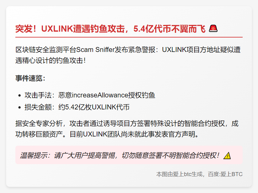 UXLINK攻击损失5.4亿代币