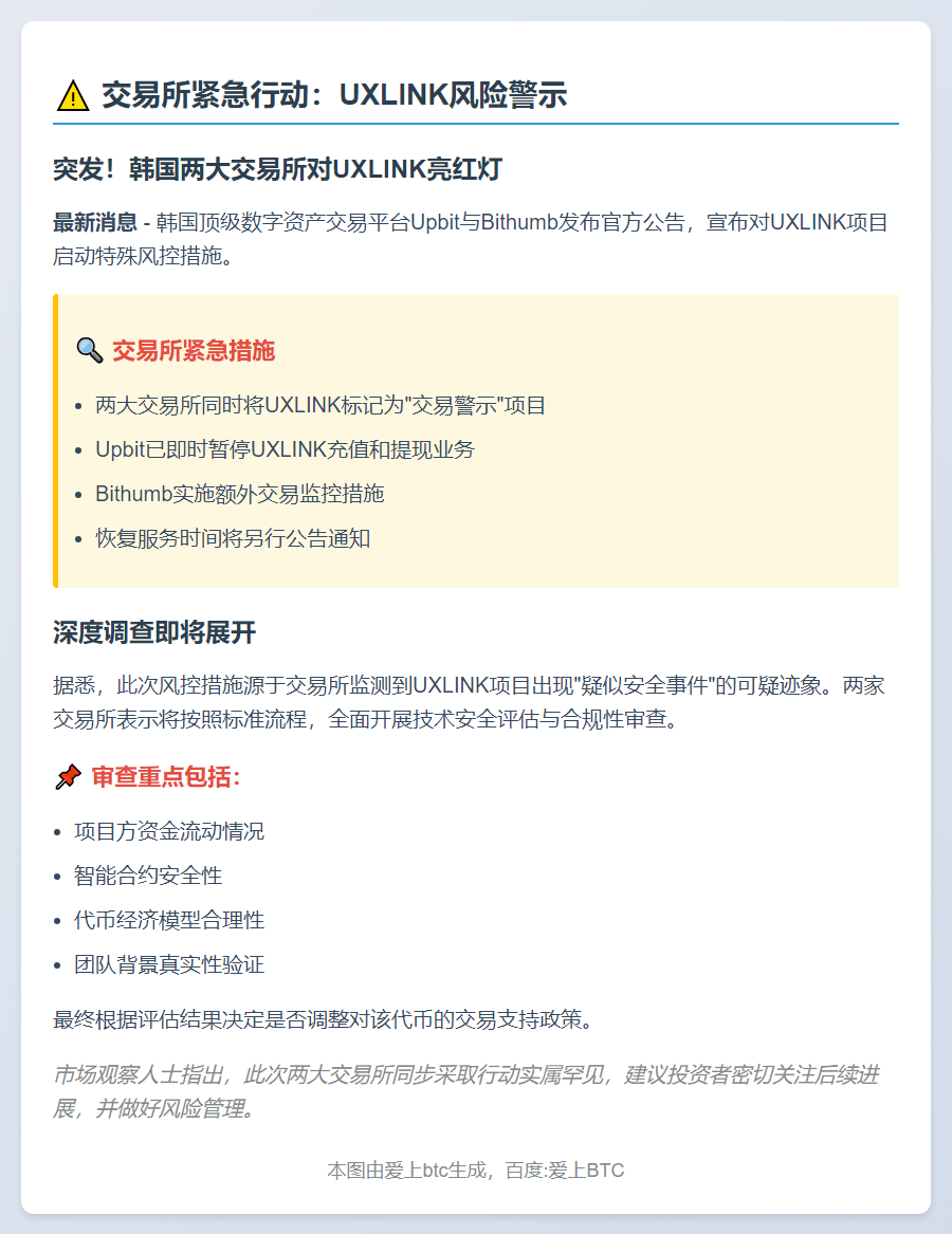 两大交易所警示UXLINK风险