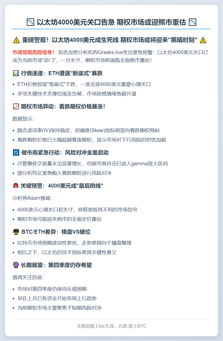 以太坊4000美元关口告急 期权市场或迎熊市重估