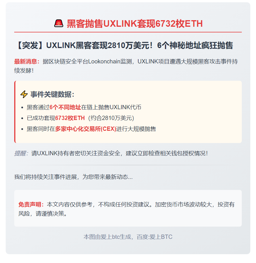 黑客抛售UXLINK套现6732枚ETH