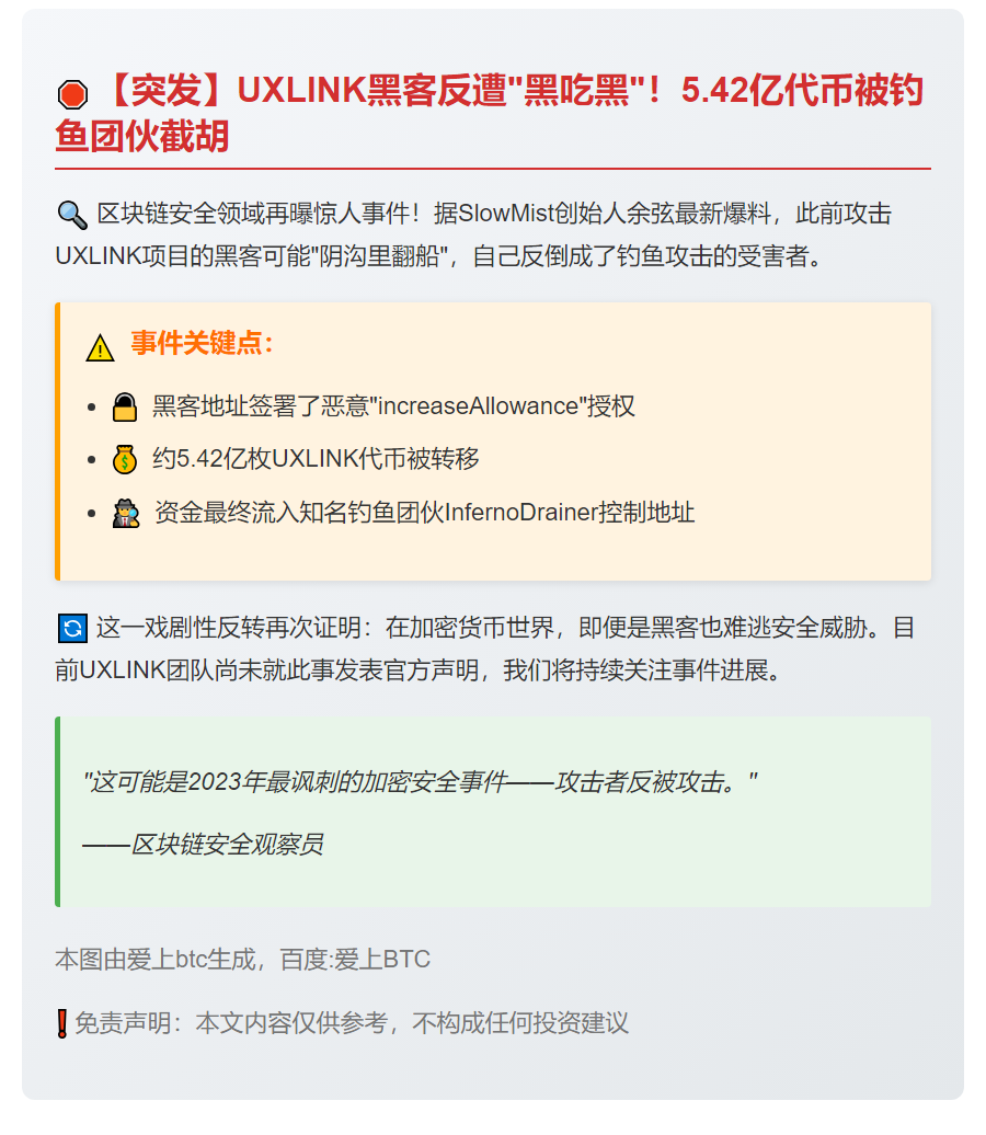 黑客盗5.42亿代币：UXLINK遭钓鱼