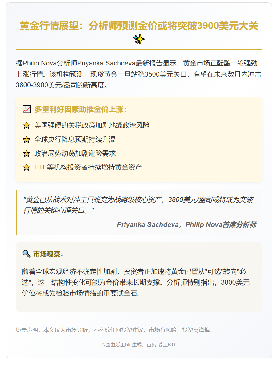金价或上探3600-3900美元