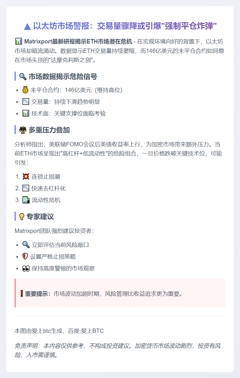 ETH交易量低迷或加剧强平风险