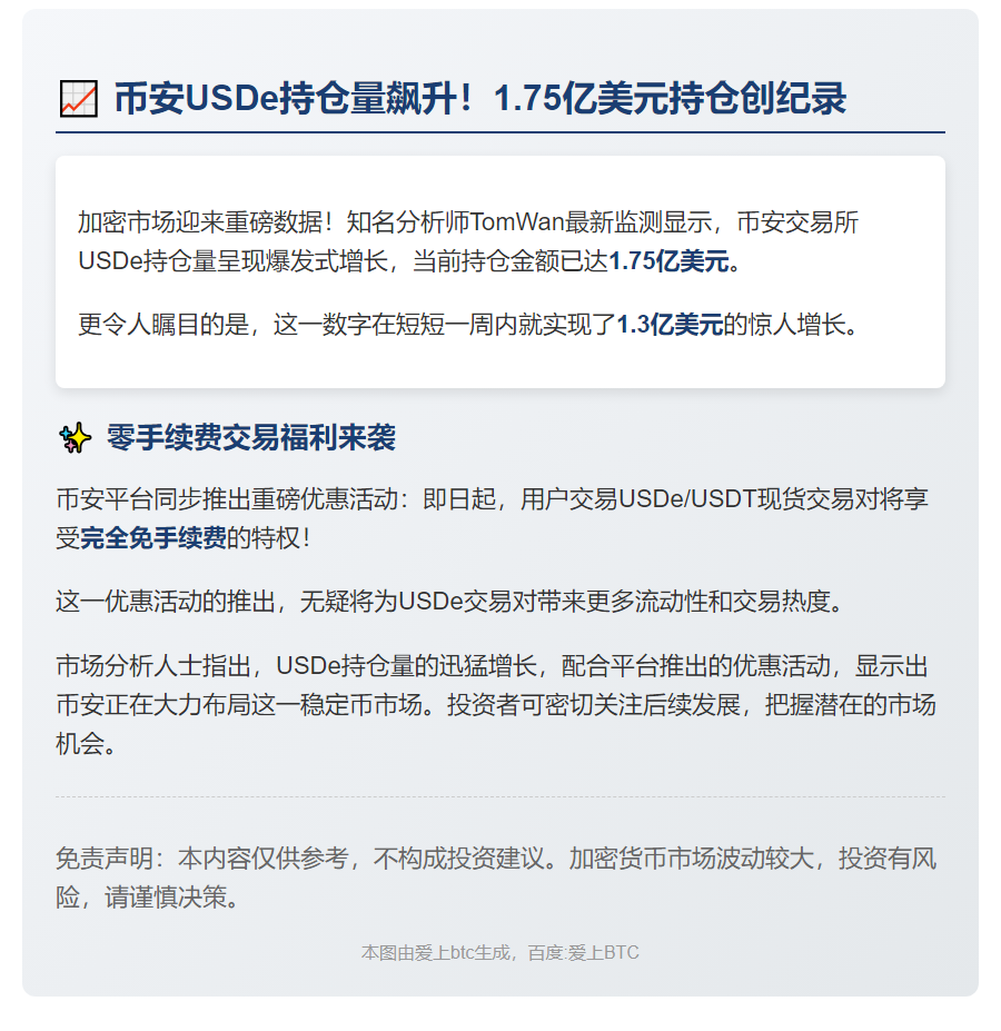 币安USDe持仓创新高