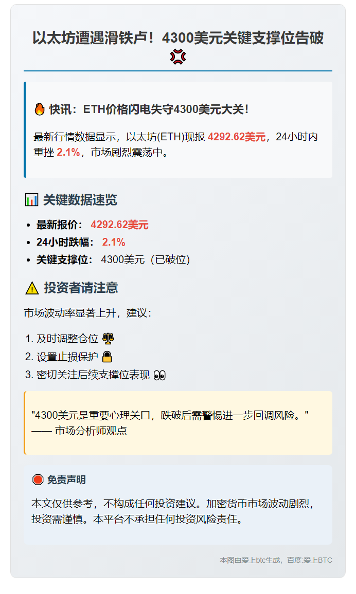 ETH失守4300美元
