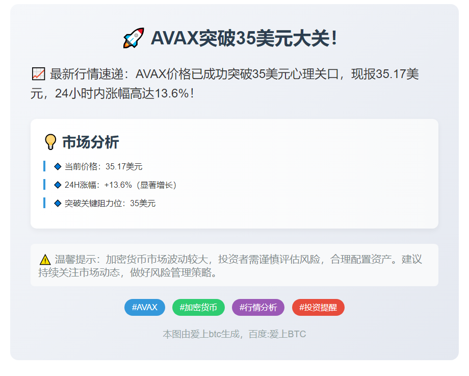 AVAX突破35美元