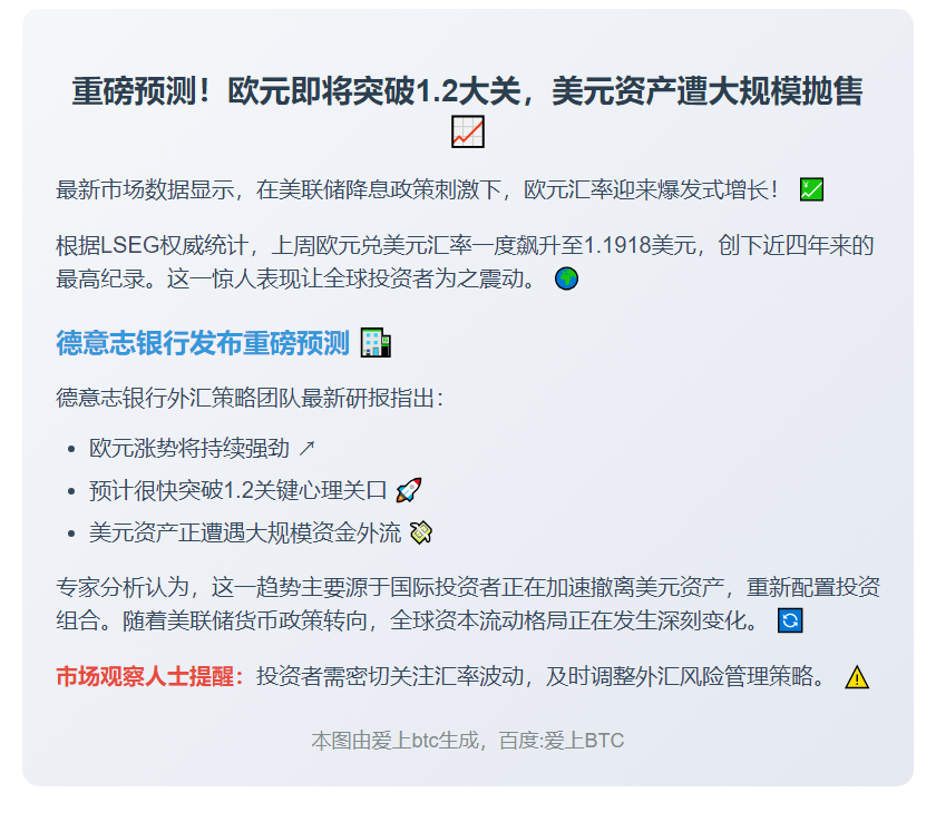 德银：欧元或突破1.2
