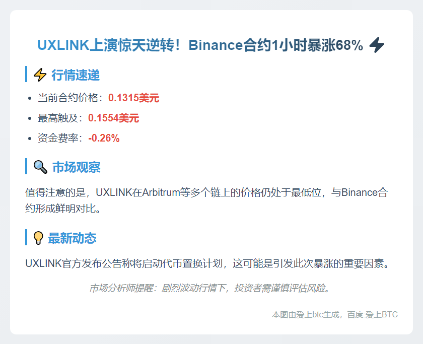 UXLINK一小时暴涨68%