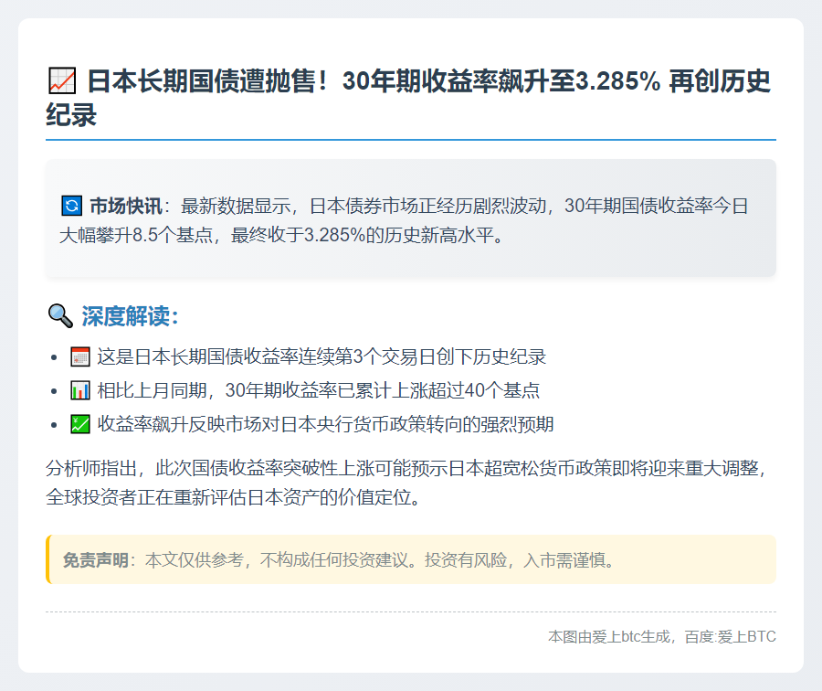 日本30年国债收益率创新高至3.285%