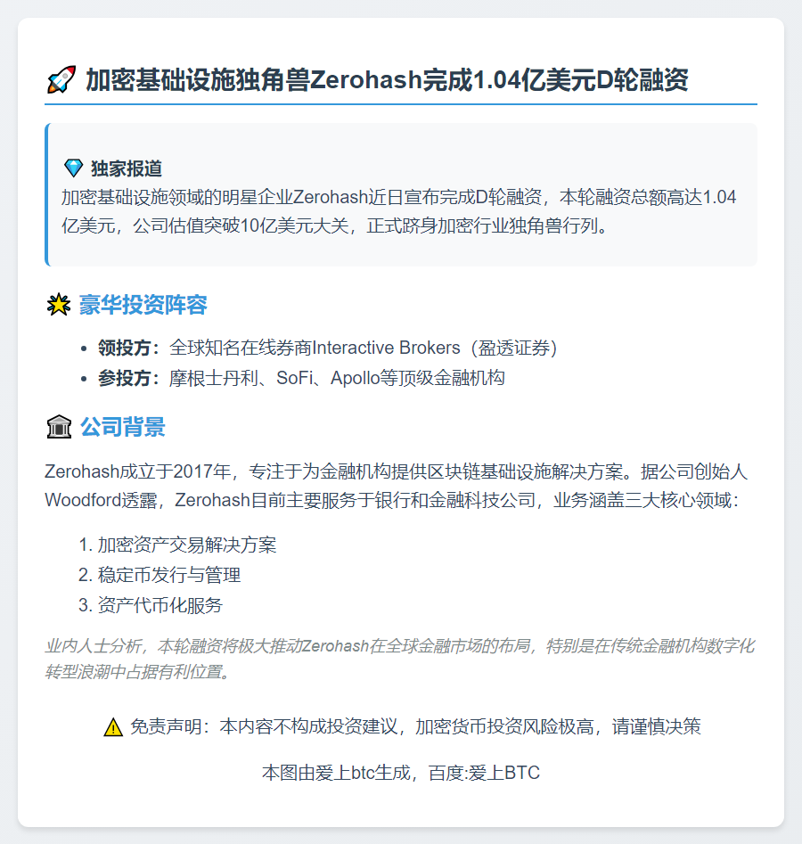 Zerohash完成1.04亿美元D轮融资
