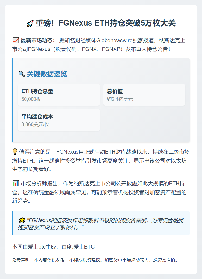 FG Nexus持有5万枚ETH