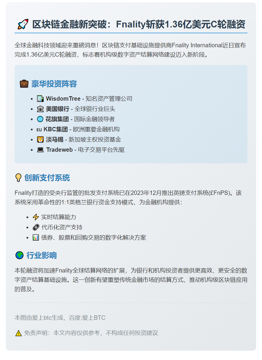 Fnality获1.36亿美元C轮融资