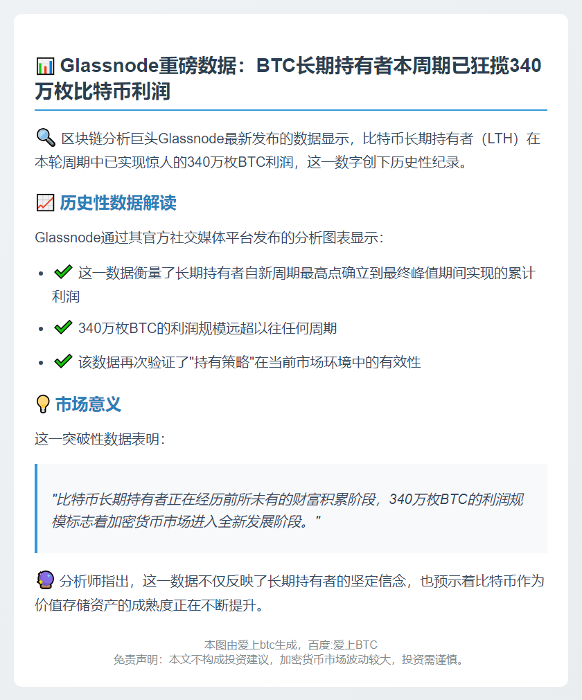 BTC长期持有者获利340万枚