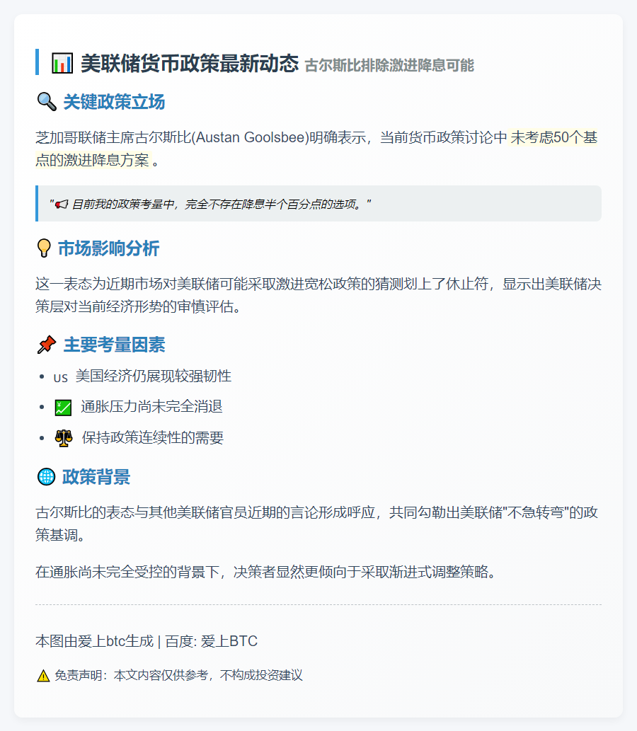 古尔斯比：不考虑降息50基点