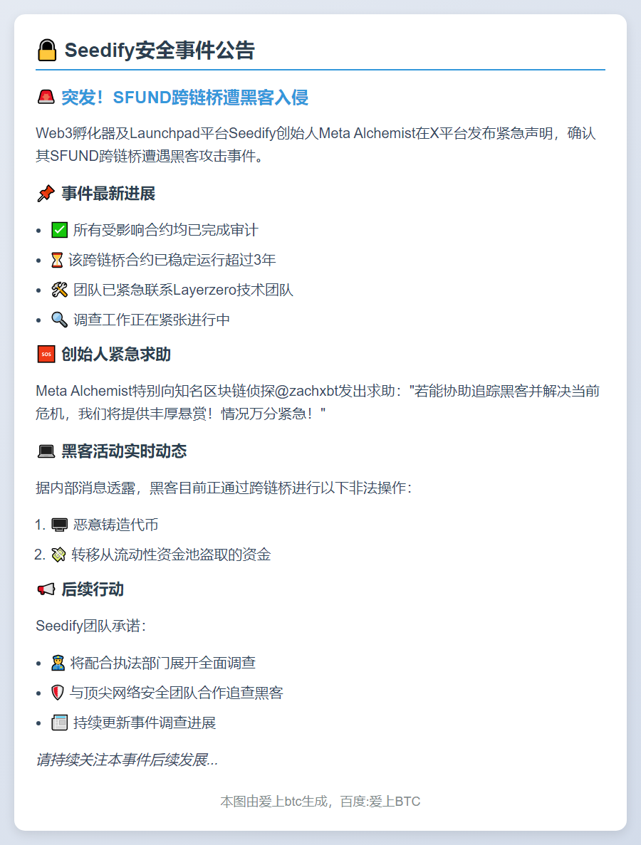 Seedify创始人：SFUND跨链桥遭黑客攻击，调查中