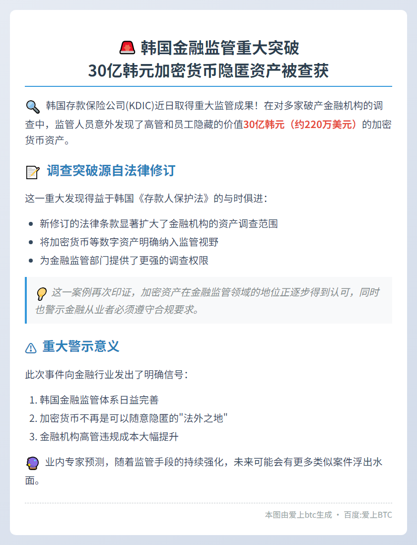 韩国金融高管藏匿220万美元加密资产