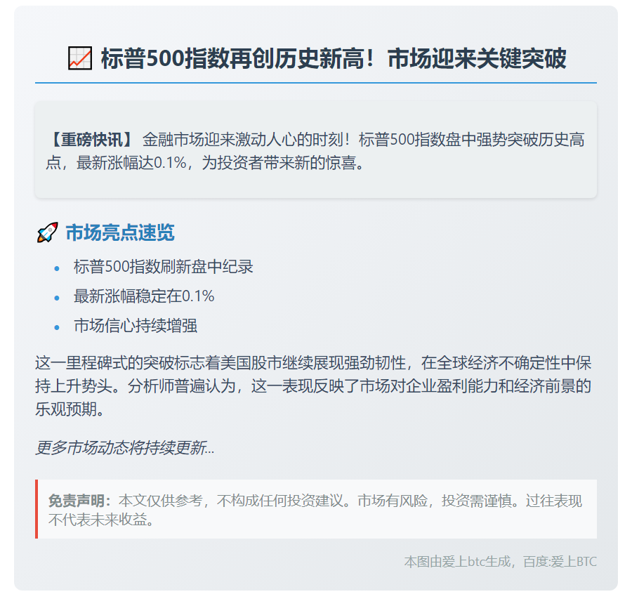 标普500创盘中新高