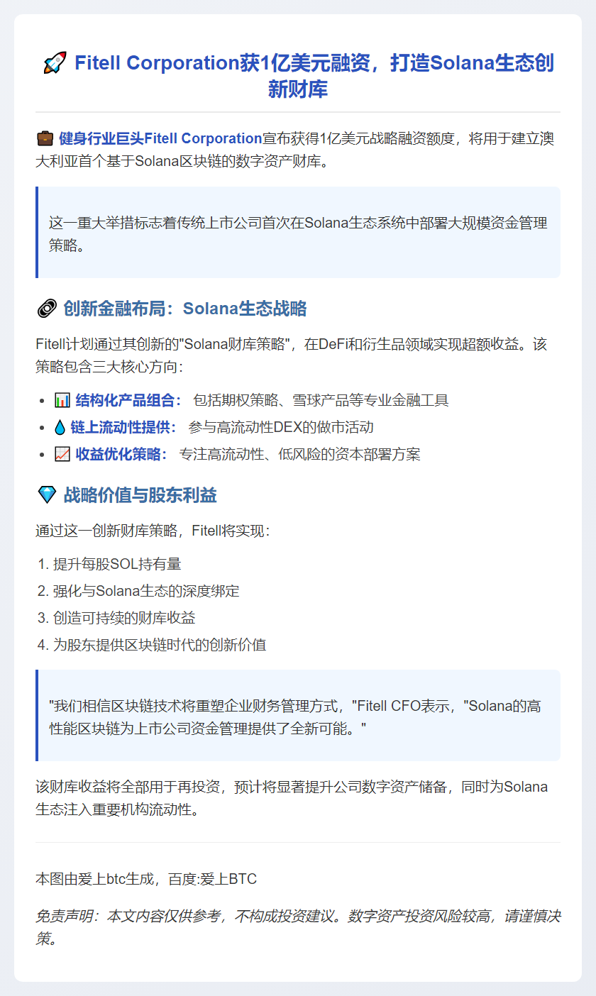 Fitell获1亿美元融资 采用Solana财库策略