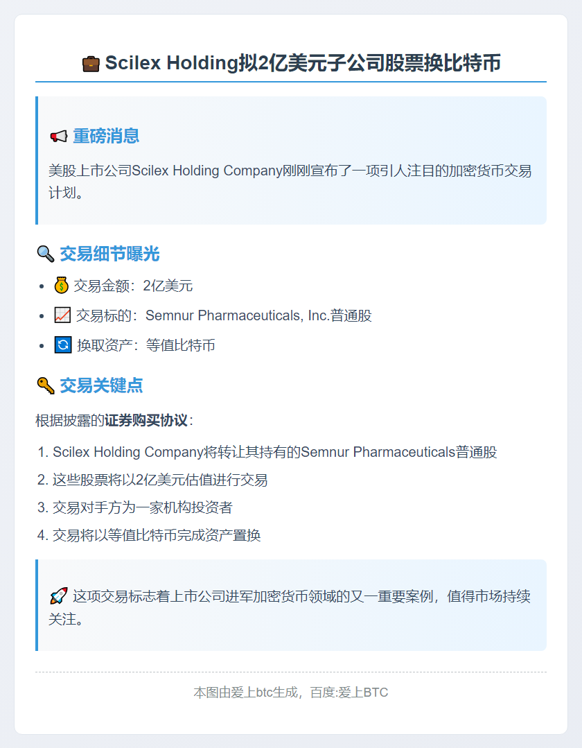 Scilex Holding拟2亿美元子公司股票换比特币