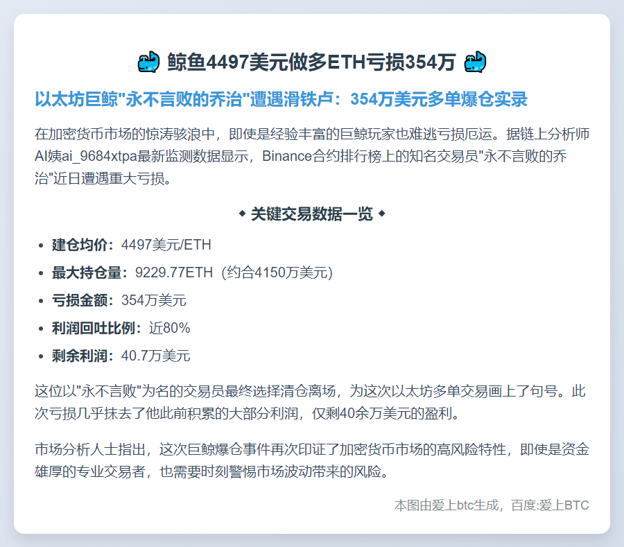 鲸鱼4497美元做多ETH亏损354万
