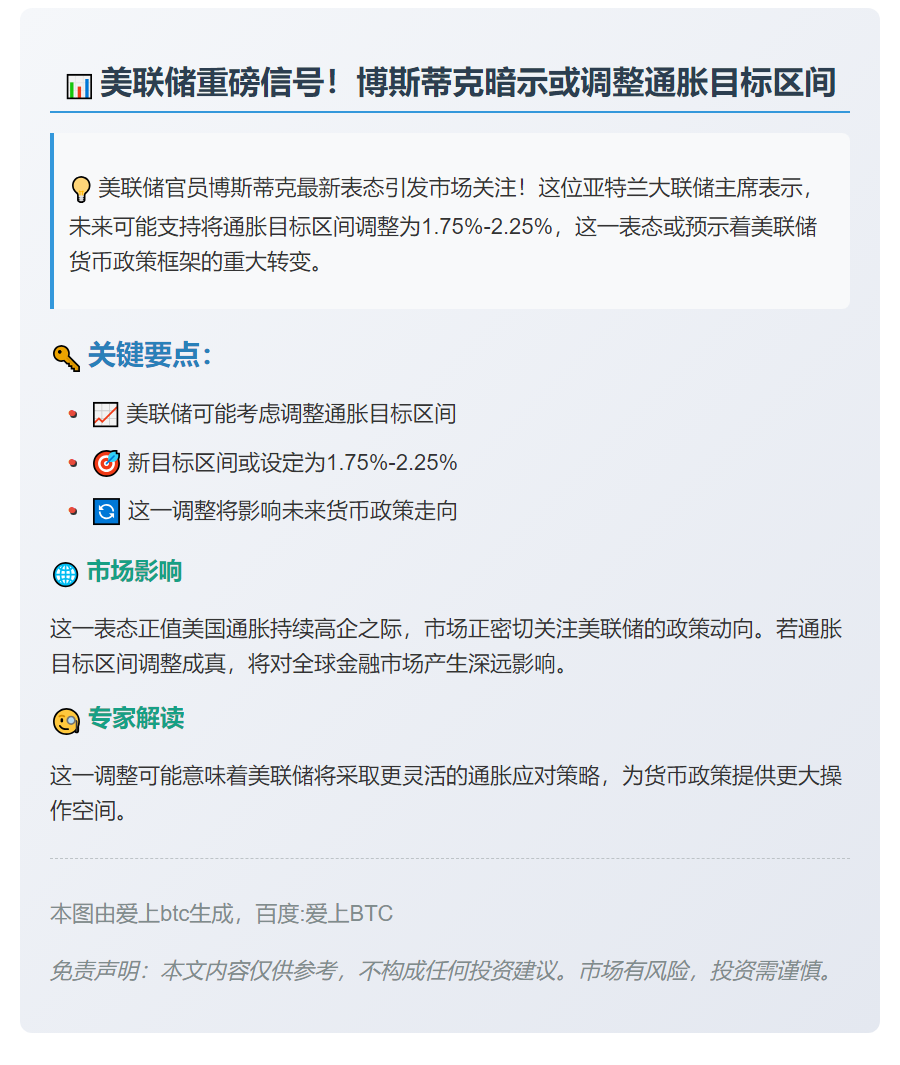 美联储或调整通胀目标至1.75%-2.25%