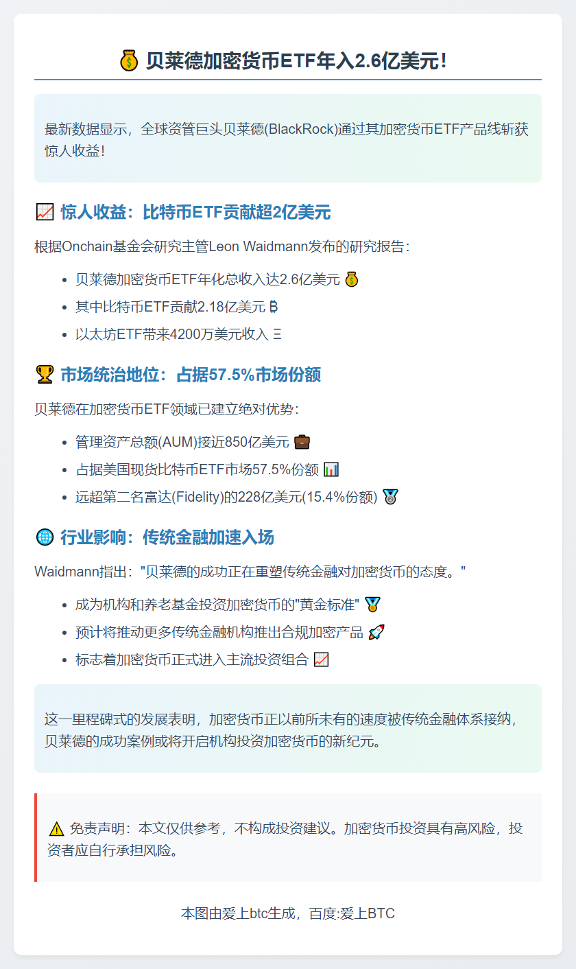 贝莱德比特币以太坊ETF年入2.6亿