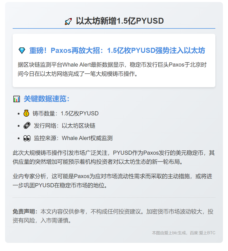 以太坊新增1.5亿PYUSD