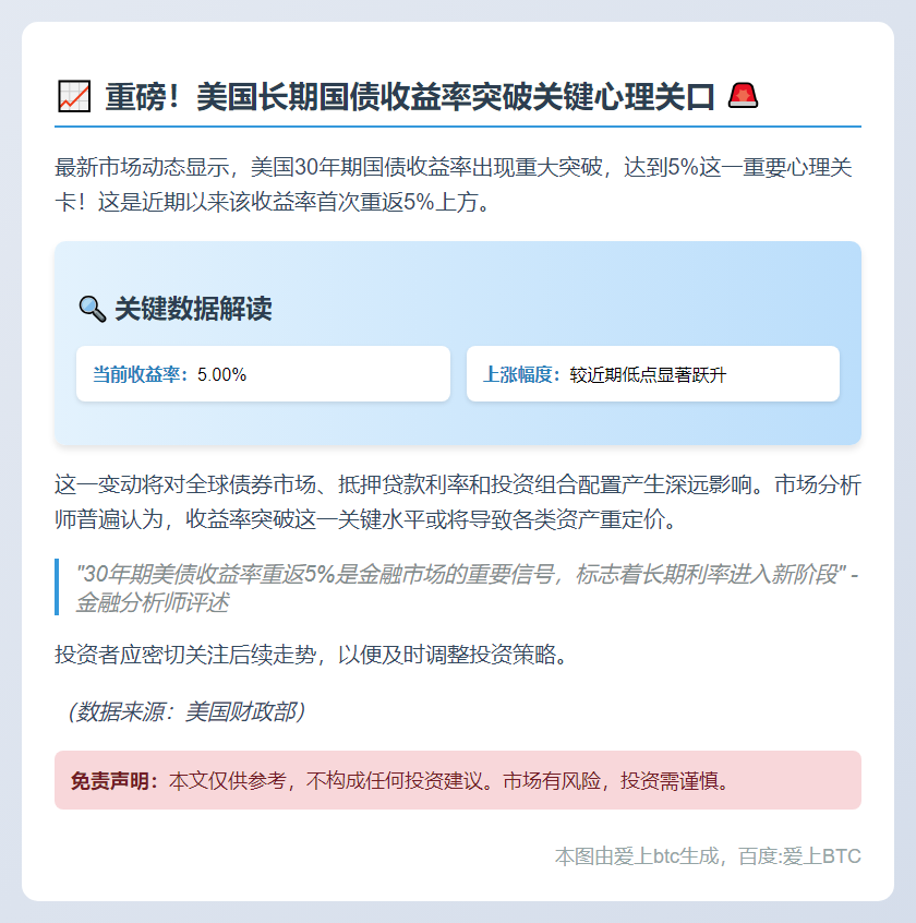 美债30年收益率时隔两月重返5%