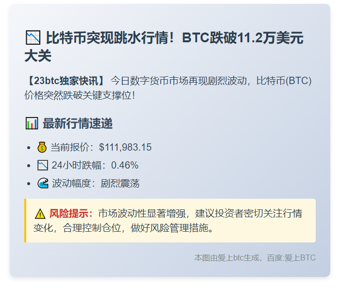 比特币跌破11.2万美元