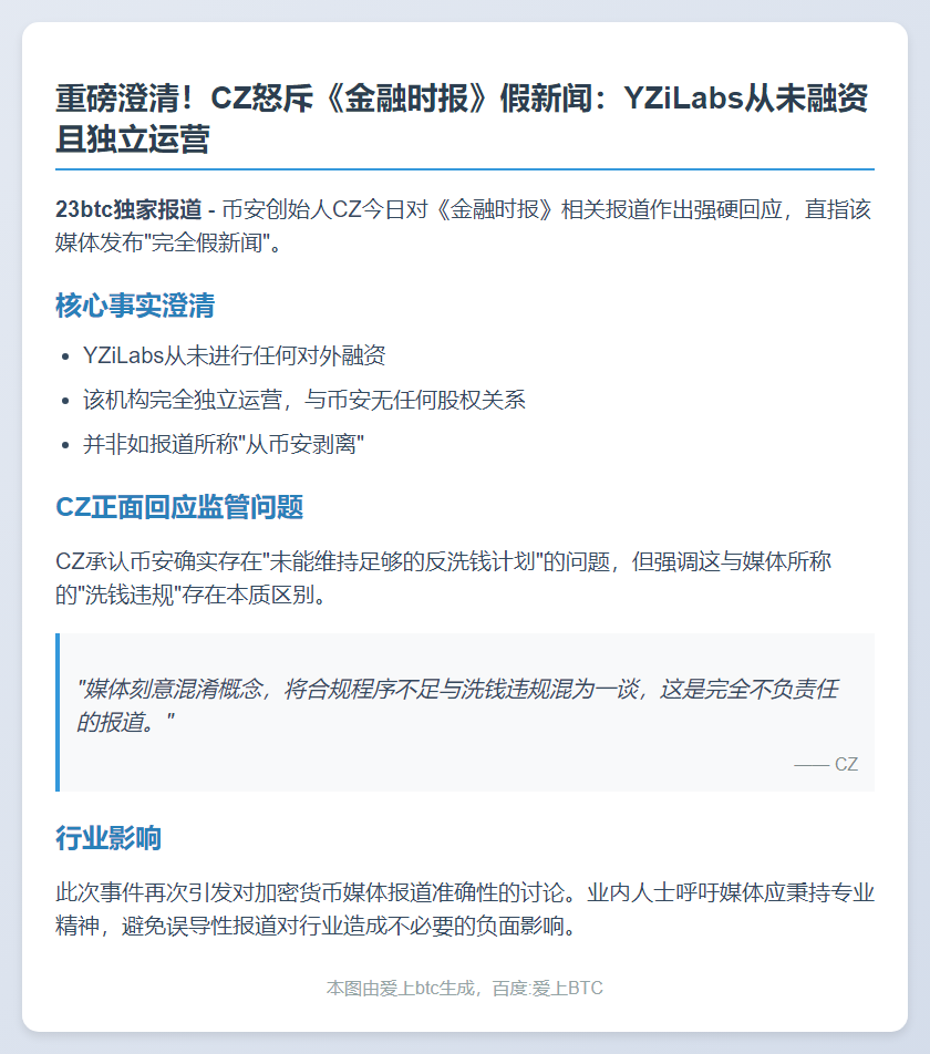 CZ回应：YZiLabs独立运营，未融资